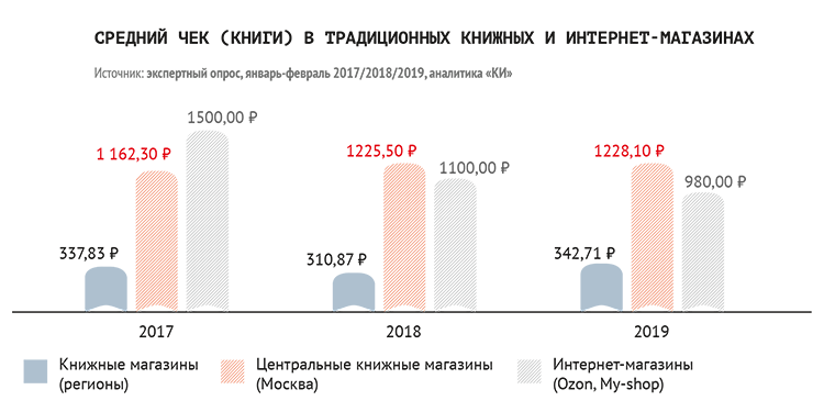 График-6.png График-6.png
