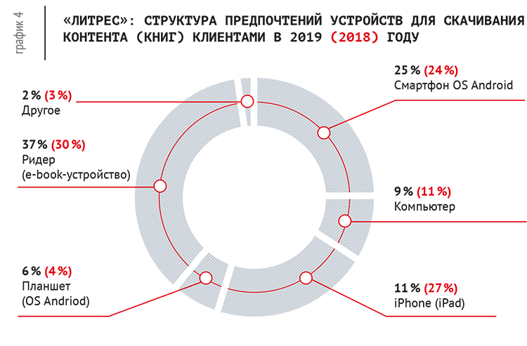 график4.png