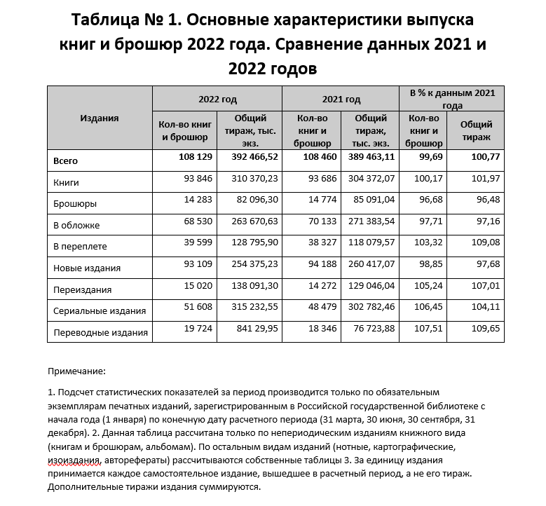 аналитика.png