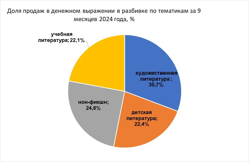 таблица 5.jpg таблица 5.jpg