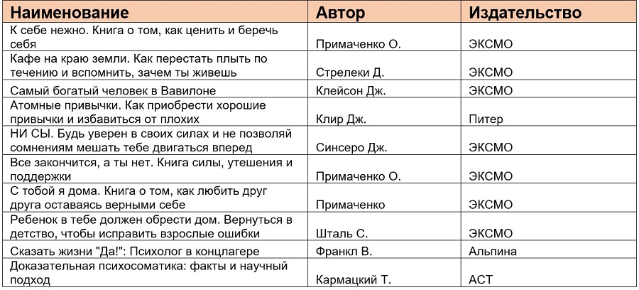 таблица 4.jpg таблица 4.jpg