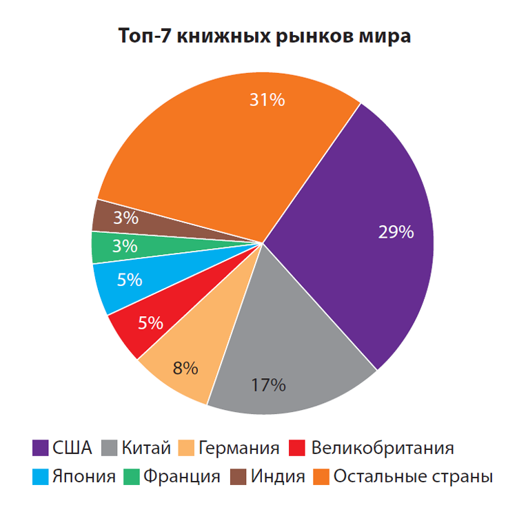 Журнал январь-февраль 2019