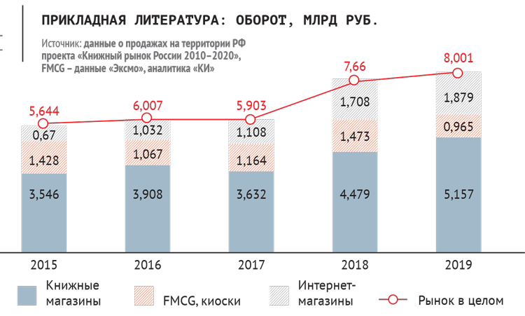 график1.png график1.png