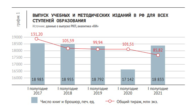 тема_номера.png тема_номера