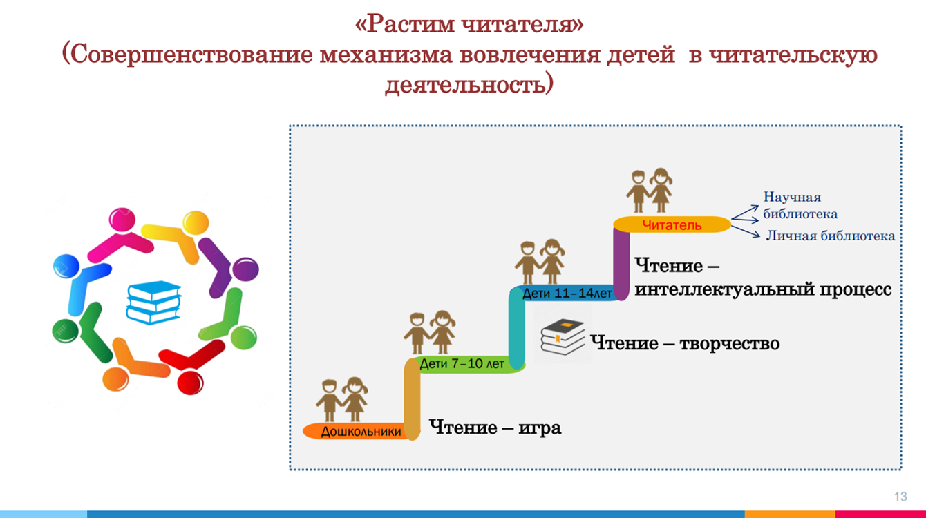график2.png график2.png