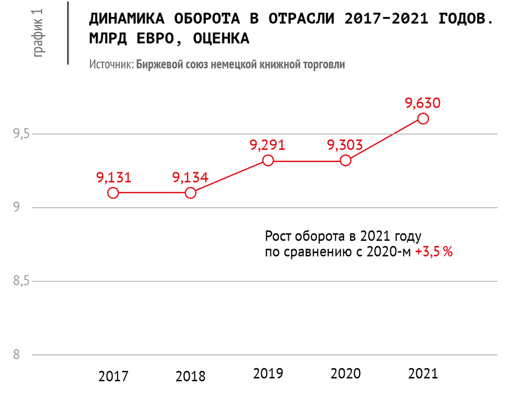 график2.png