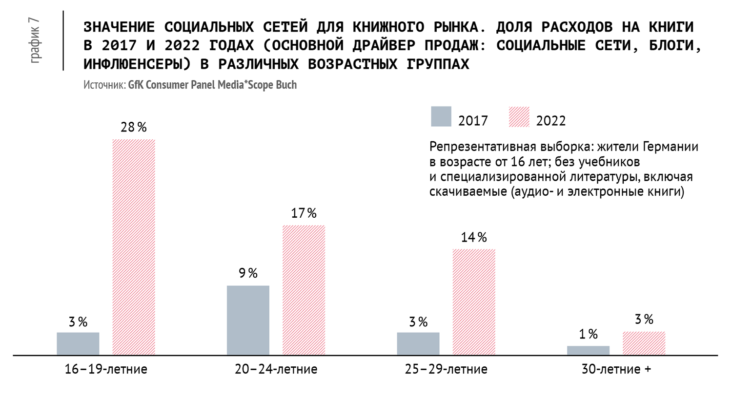 За рубежом.png